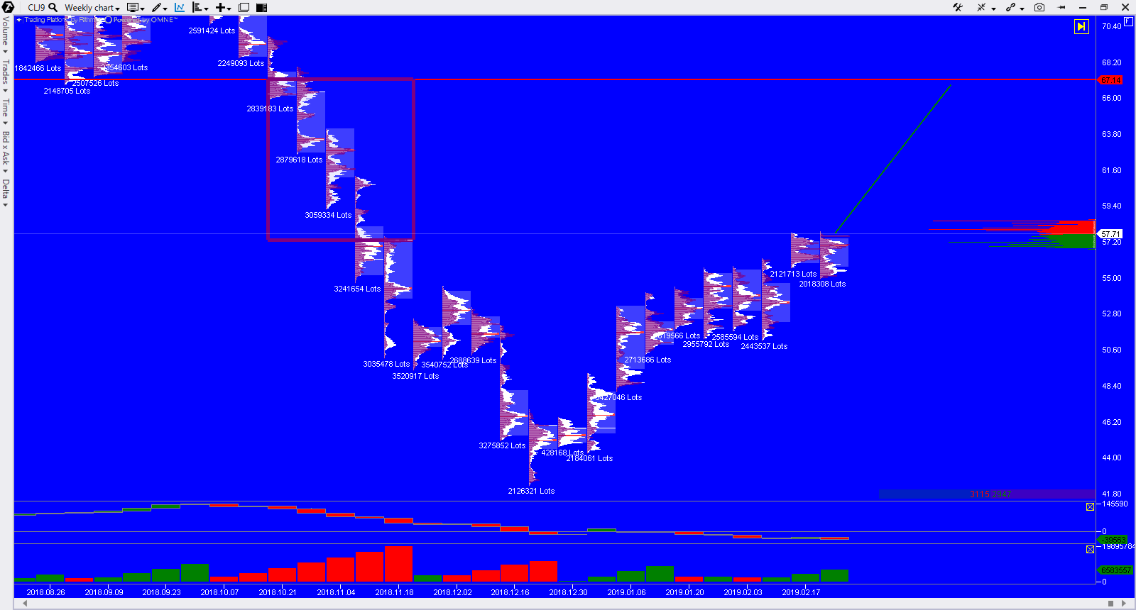 2019 QV-GDAXi-DJ-GOLD-EURUSD- JPY 1099422