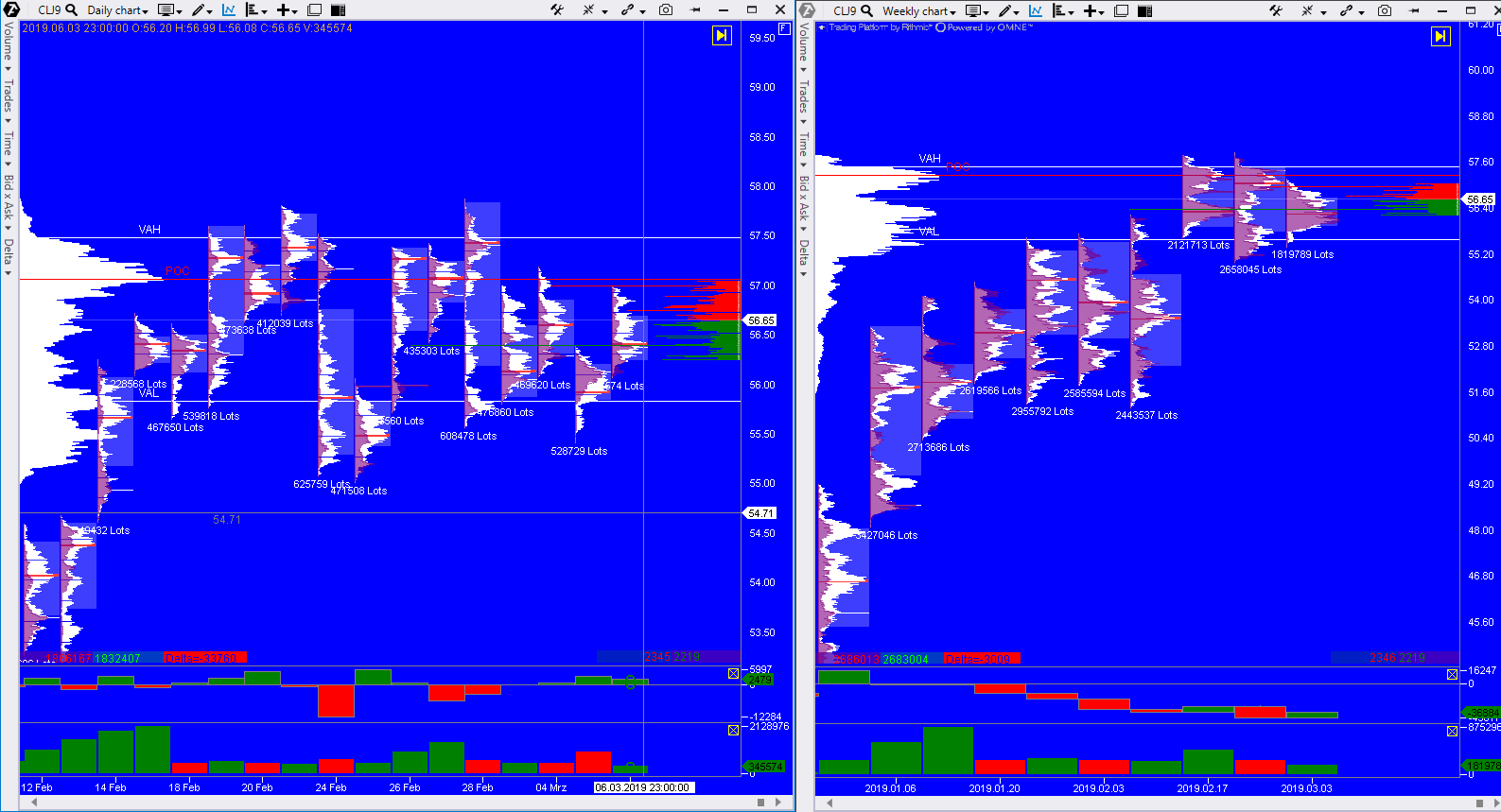 2019 QV-GDAXi-DJ-GOLD-EURUSD- JPY 1100628