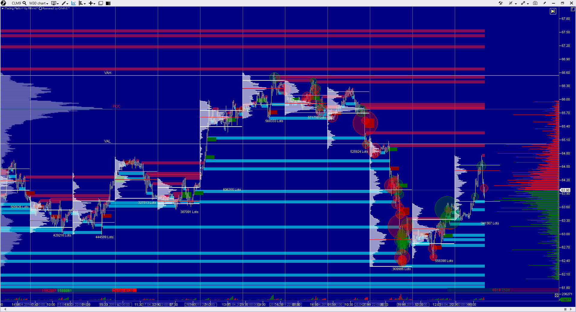 2019 QV-GDAXi-DJ-GOLD-EURUSD- JPY 1109684