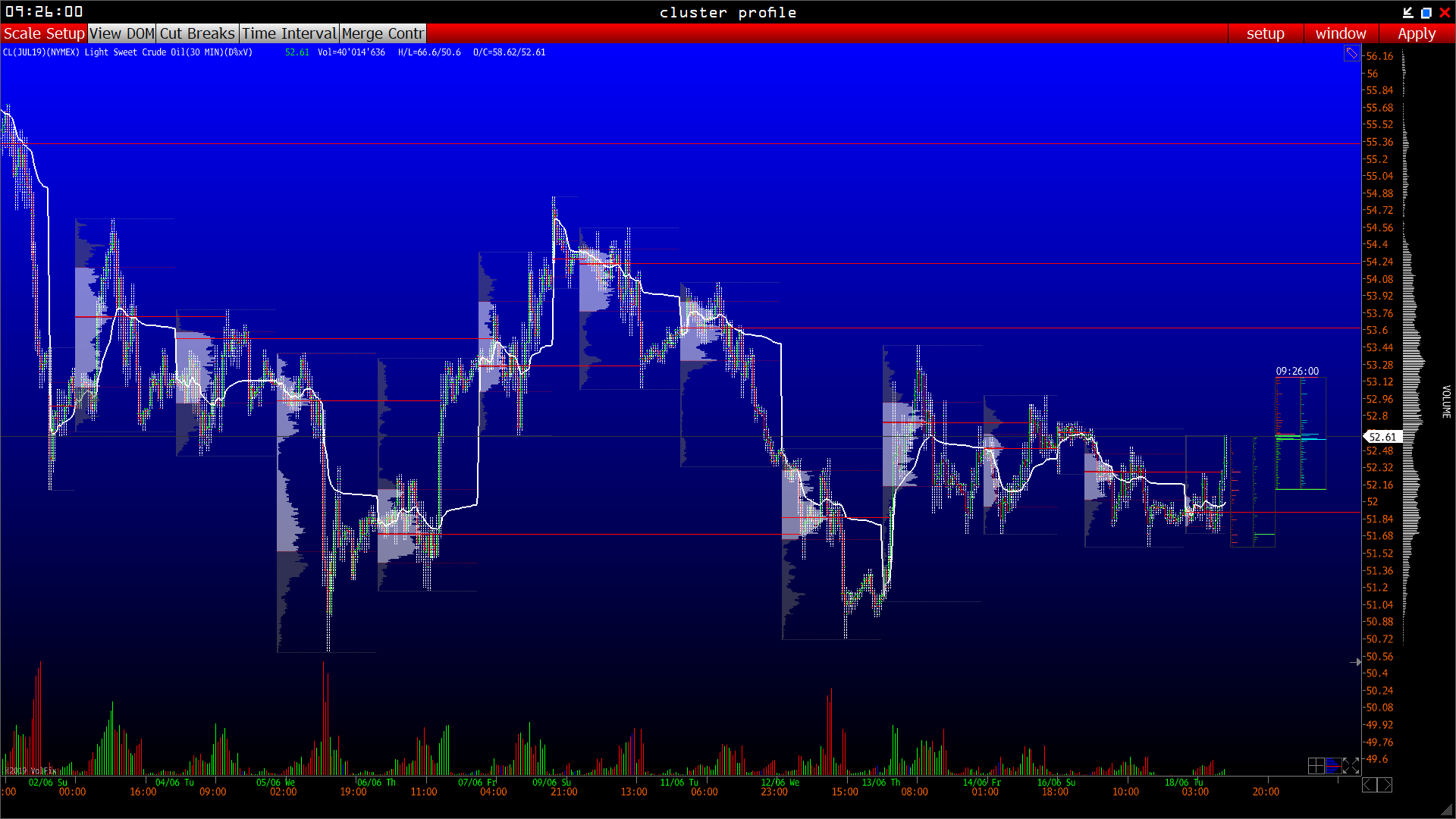 2019 QV-GDAXi-DJ-GOLD-EURUSD- JPY 1118512