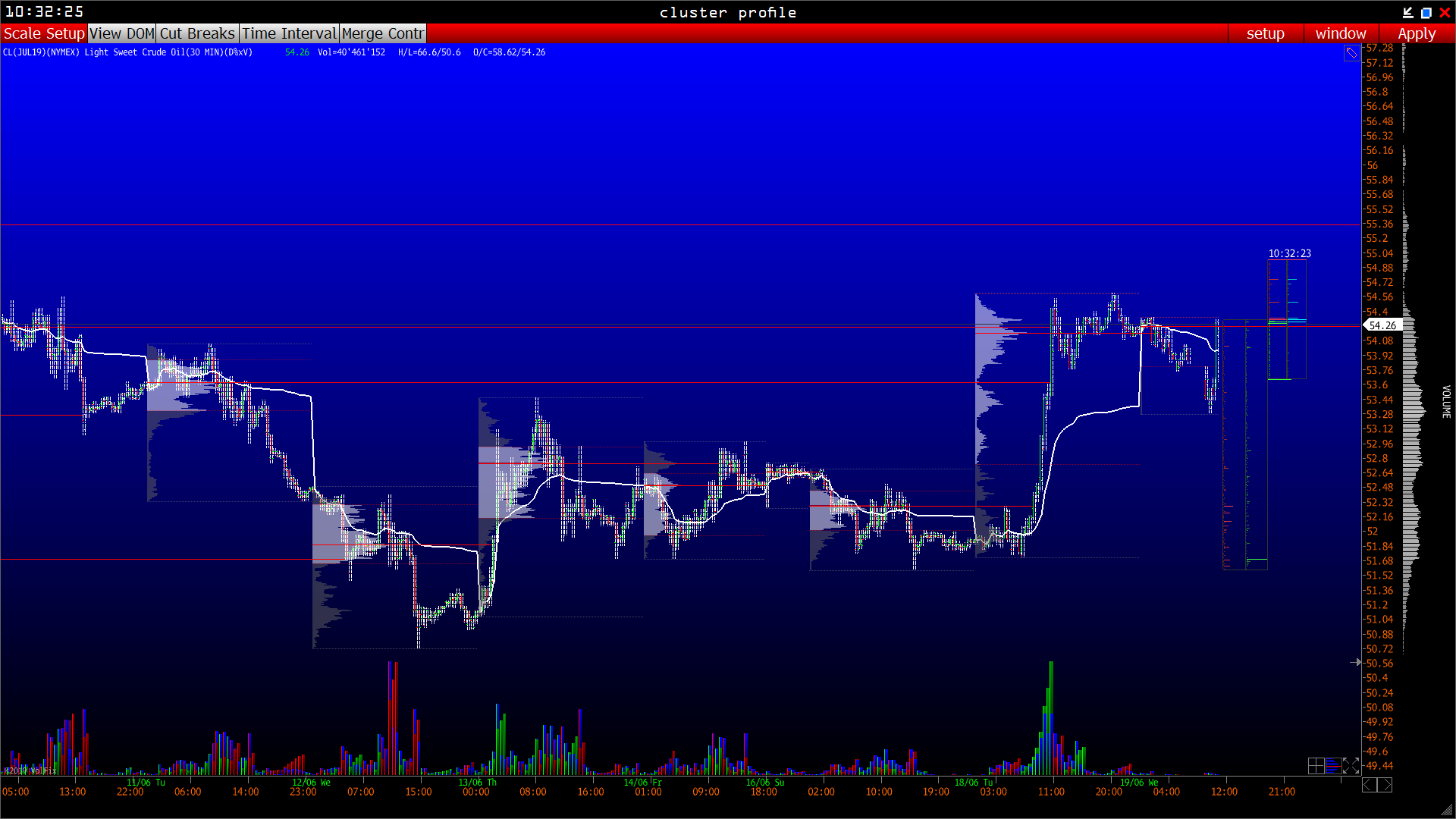 2019 QV-GDAXi-DJ-GOLD-EURUSD- JPY 1118731
