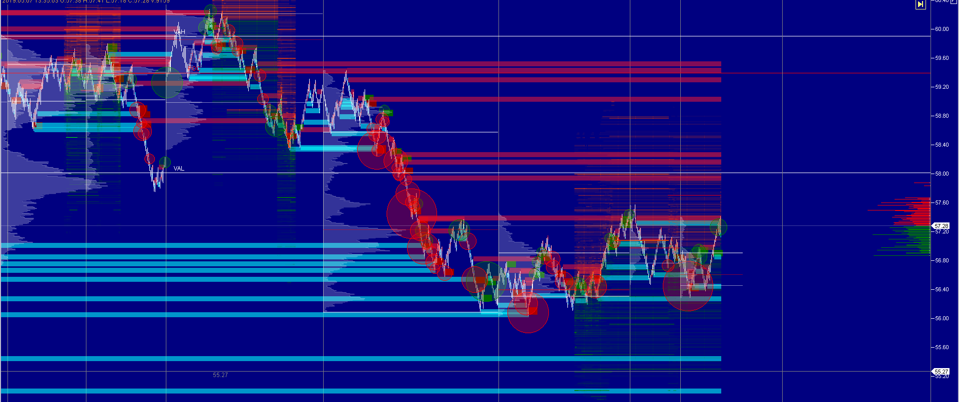 2019 QV-GDAXi-DJ-GOLD-EURUSD- JPY 1121703