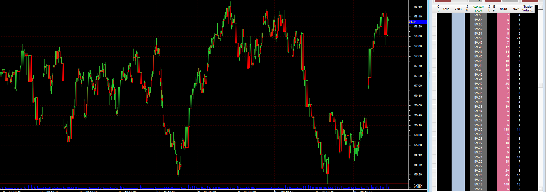 2019 QV-GDAXi-DJ-GOLD-EURUSD- JPY 1147735