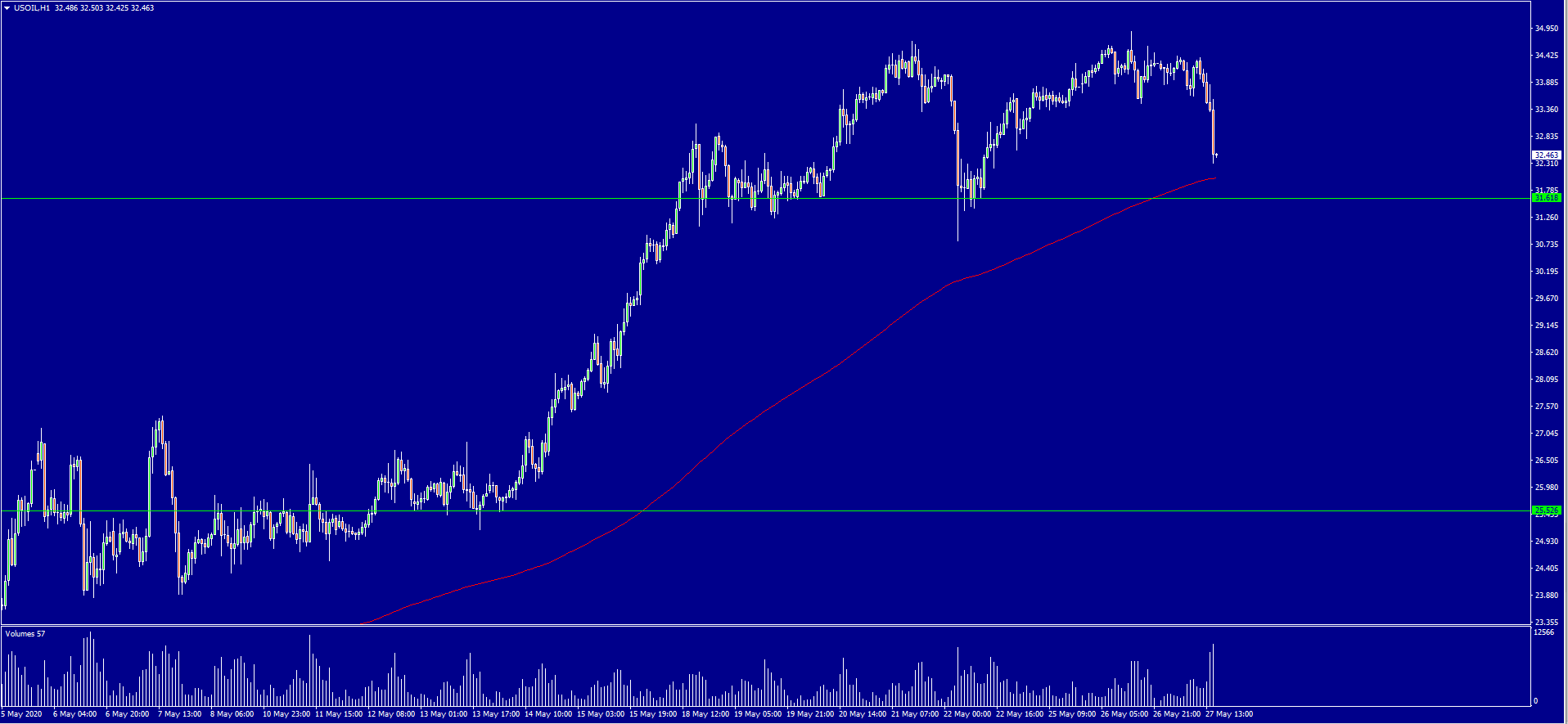 QV ultimate (unlimited) 1181017