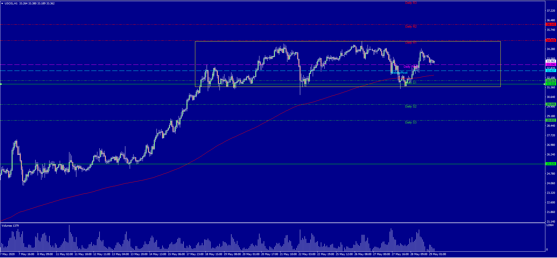 QV ultimate (unlimited) 1181383