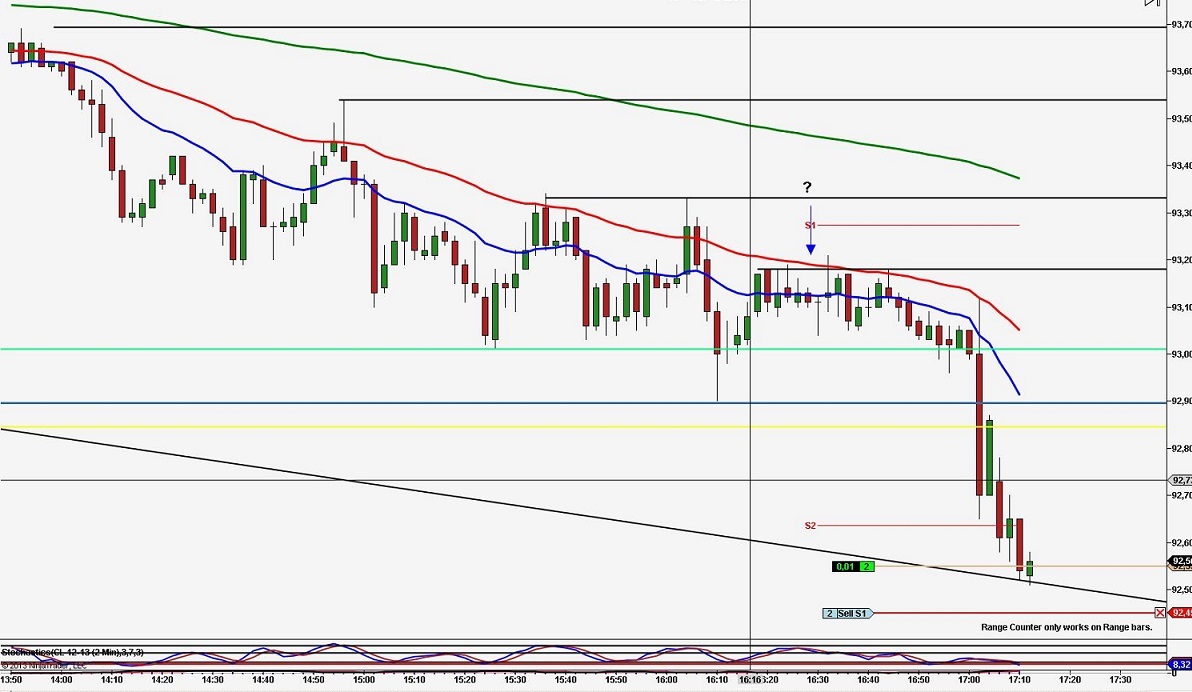 2013 QV DAX-DJ-GOLD-EURUSD-JPY 664362