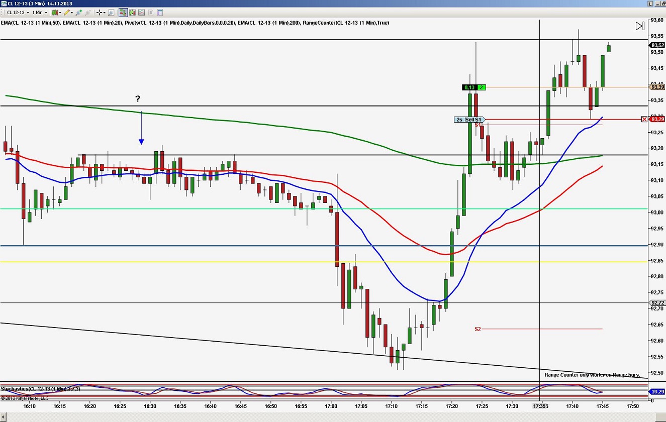 2013 QV DAX-DJ-GOLD-EURUSD-JPY 664377