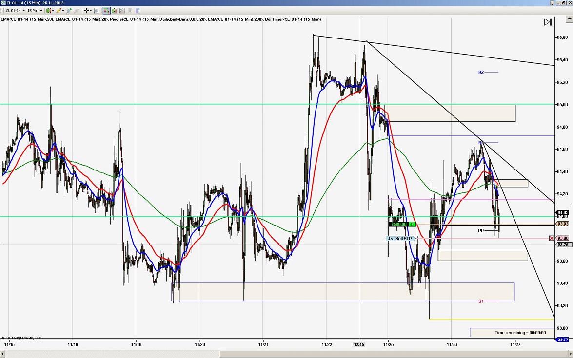 2013 QV DAX-DJ-GOLD-EURUSD-JPY 668275