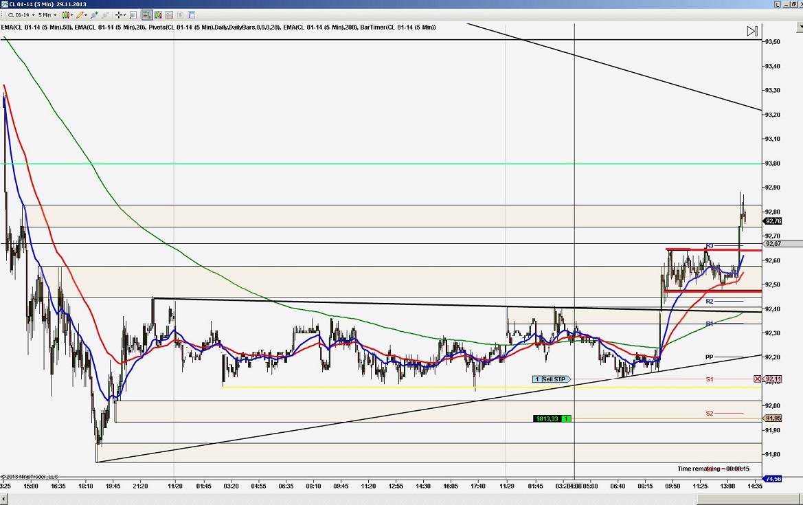 2013 QV DAX-DJ-GOLD-EURUSD-JPY 669395