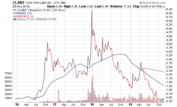 Der USA Bären-Thread 1146417