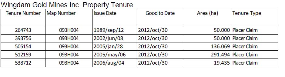 IQ Investment 100% unterbewertet? 480268