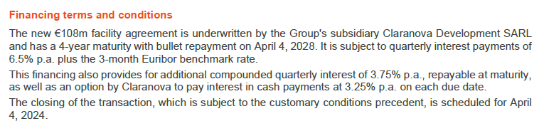 Claranova, die französische CEWE 1444529