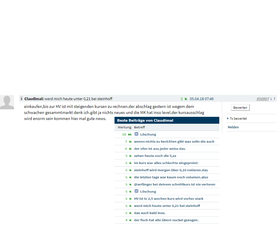 Steinhoff International Holdings N.V. 1146809