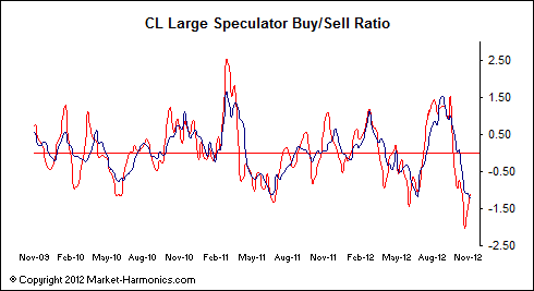 Antizykliker-Thread - v2.0 554169