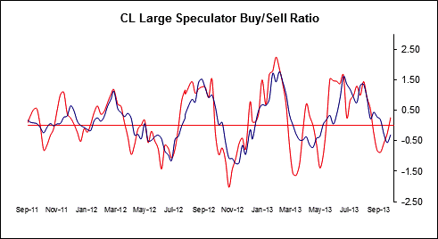 against all odds 652369