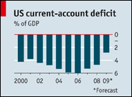Der USA Bären-Thread 248730