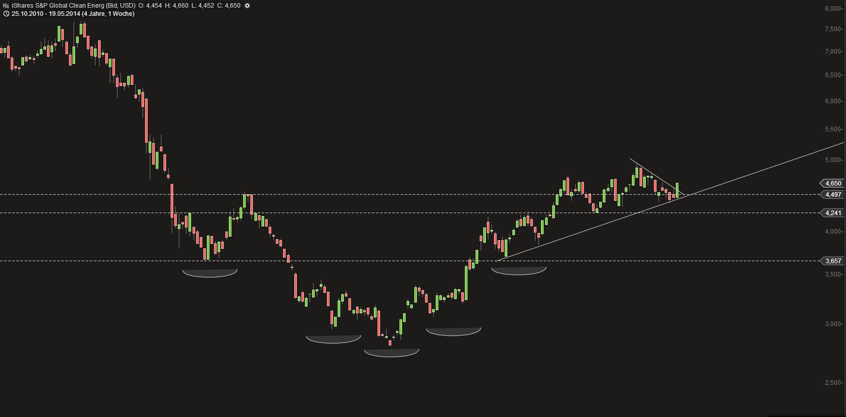 Deutsche Post 726056