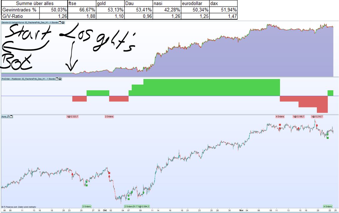 2019 QV-GDAXi-DJ-GOLD-EURUSD- JPY 1145853