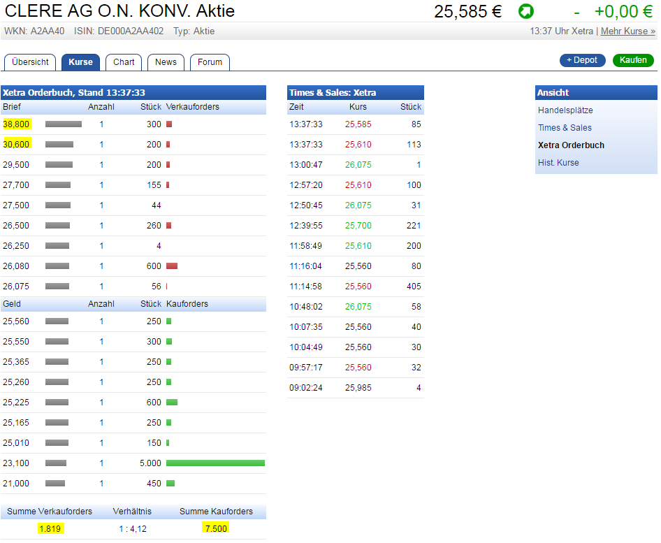Balda schnelle 100 Prozent 909451