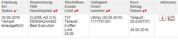 Clere AG - Auf zu neuen Ufern! 942270