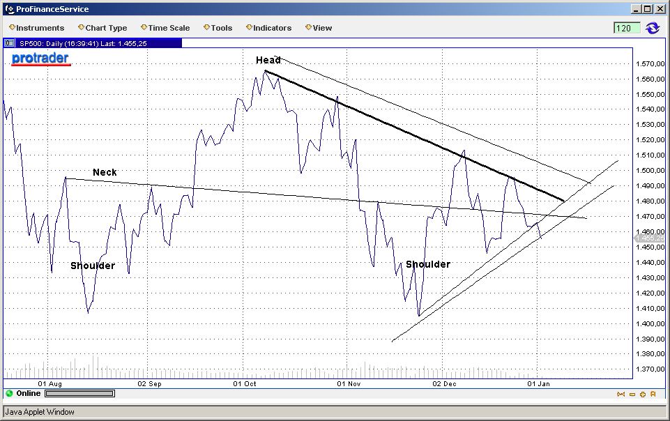 Der USA Bären-Thread 139317