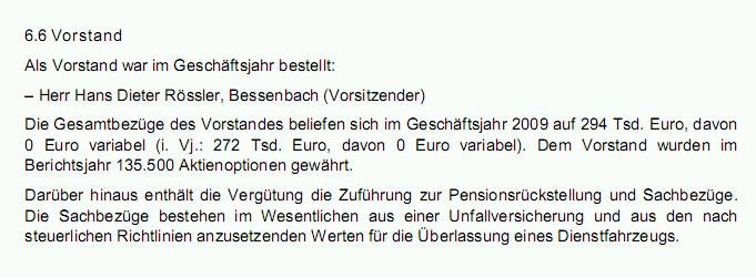 Merkt es denn keiner? Curasan auf dem Vormarsch! 359704