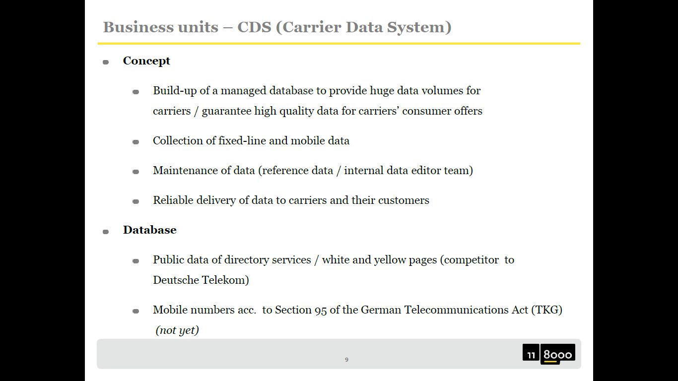 GoYellow Media AG 460673
