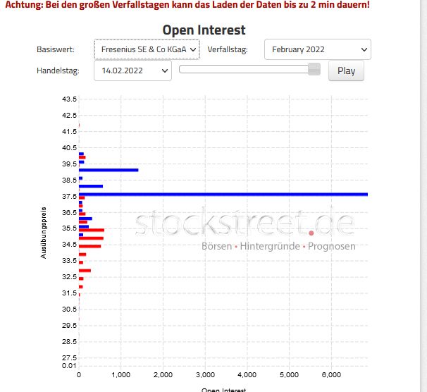 Fresenius heißt Europa Willkommen. 1299910