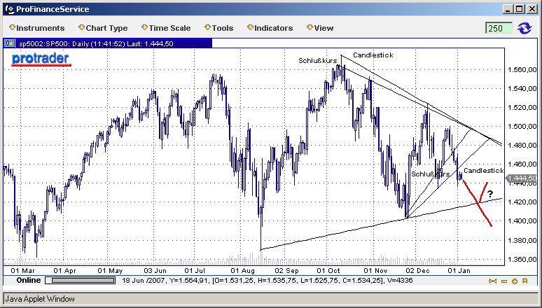 Der USA Bären-Thread 139447