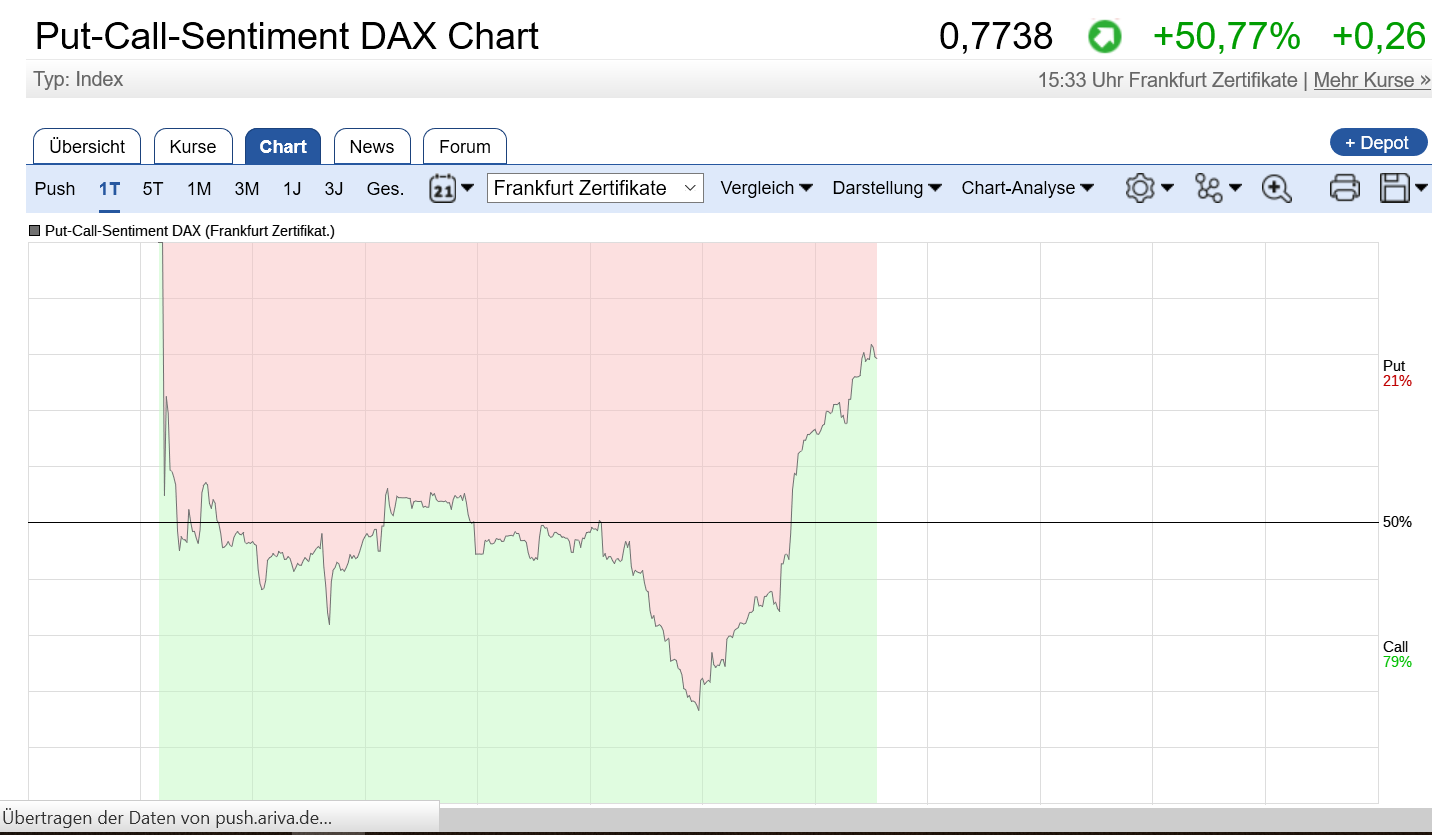 2017 QV-GDAXi-DJ-GOLD-EURUSD-JPY 991499