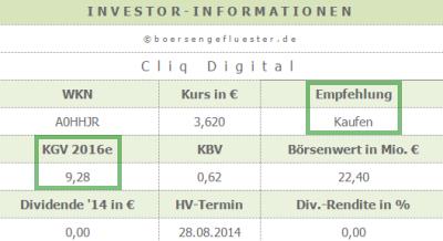 CLIQ Digital AG: Ende der Leidenszeit ? 807704