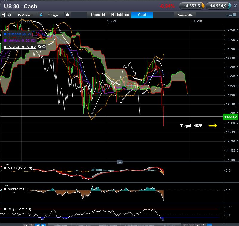 QV ultimate (unlimited) 598684