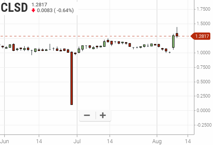 Walli`s US-trading thread :) 1127903