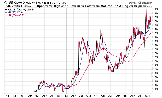 Der USA Bären-Thread 872360