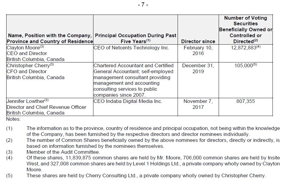 netcents, die neue online zahlungsplattform 1228817