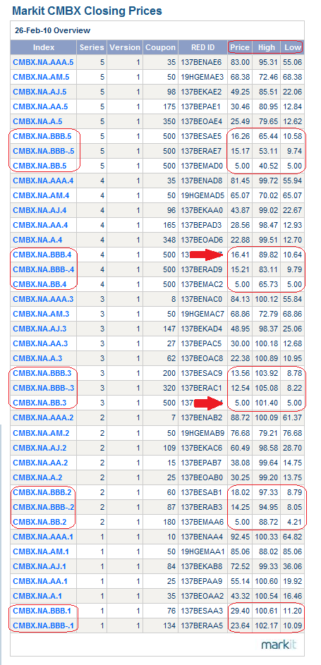 Der USA Bären-Thread 302800