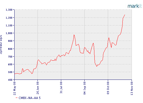 Der USA Bären-Thread 196993
