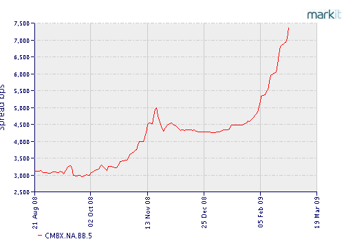 Der USA Bären-Thread 219196