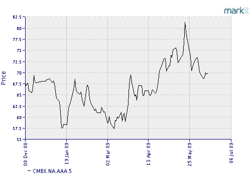 Der USA Bären-Thread 238682
