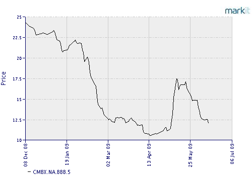 Der USA Bären-Thread 238684
