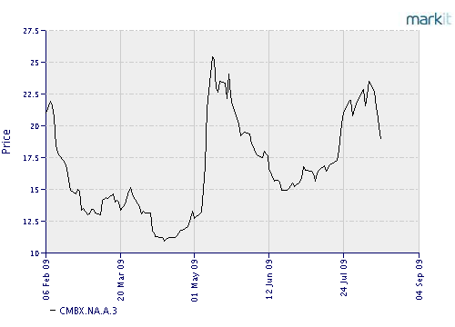 Der USA Bären-Thread 252855