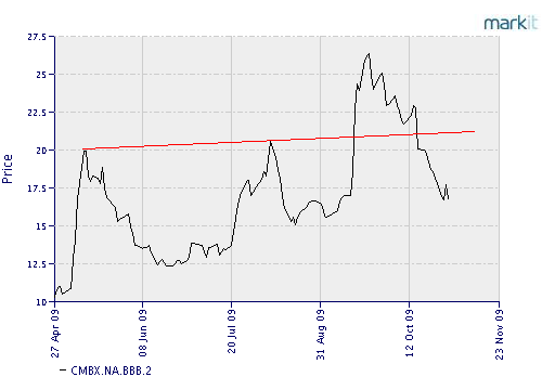 Der USA Bären-Thread 271471