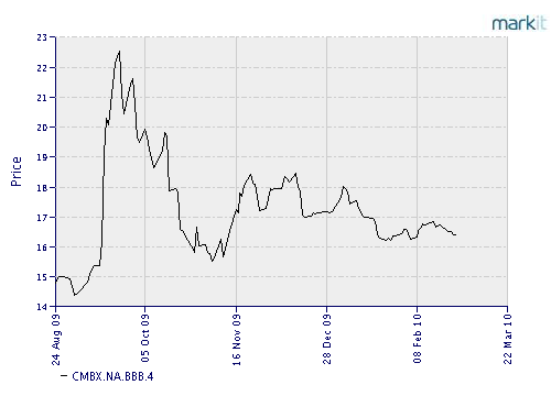 Der USA Bären-Thread 302793