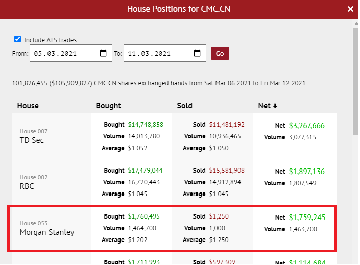 Diese Firma macht aus Müll Kraftstoff 1239584