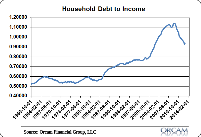 against all odds 636220