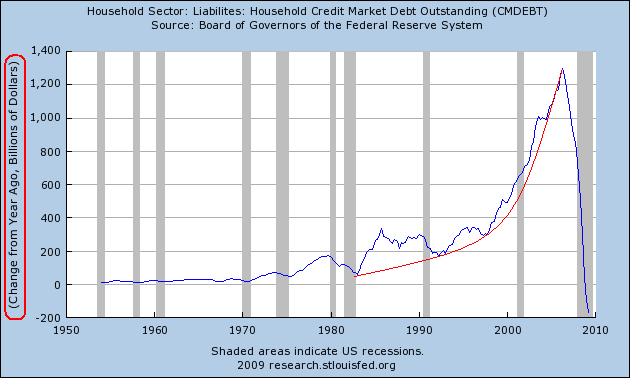 Der USA Bären-Thread 260707