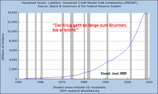 Der USA Bären-Thread 247476