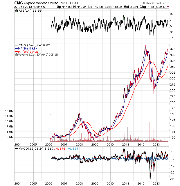 Der USA Bären-Thread 648787
