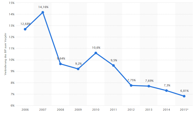 2015 QV DAX-DJ-GOLD-EURUSD-JPY 869081