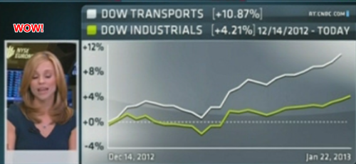 QV ultimate (unlimited) 571578